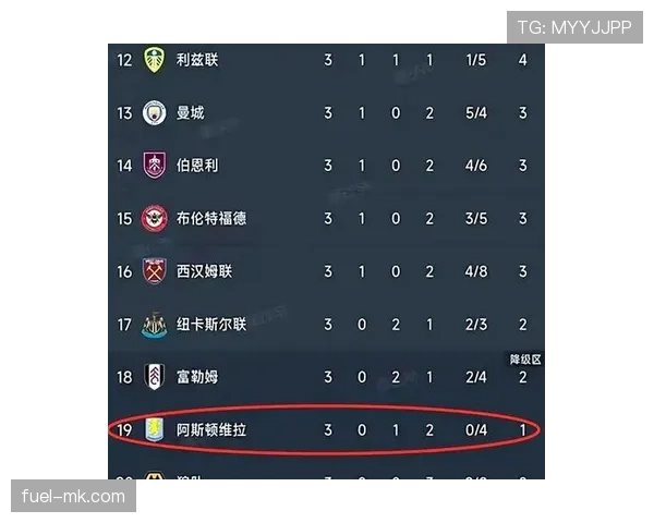 全球足球球队收入再创新高,英超俱乐部稳居榜首 全球足球球队收入再创新高,英超俱乐部稳居榜首